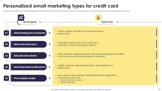 Implementation Of An Efficient Credit Card Promotion Plan Ppt PowerPoint Presentation Complete Deck With Slides Slide15