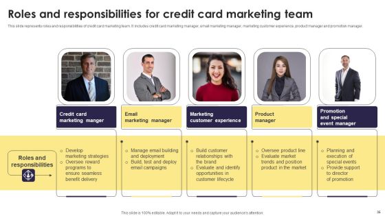 Implementation Of An Efficient Credit Card Promotion Plan Ppt PowerPoint Presentation Complete Deck With Slides Slide35