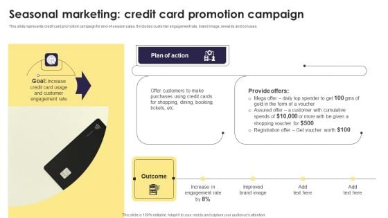 Implementation Of An Efficient Credit Card Promotion Plan Seasonal Marketing Credit Card Promotion Icons PDF