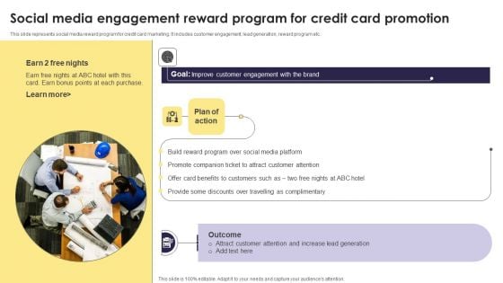 Implementation Of An Efficient Credit Card Promotion Plan Social Media Engagement Reward Program Template PDF