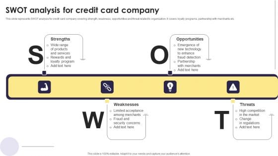 Implementation Of An Efficient Credit Card Promotion Plan Swot Analysis For Credit Card Company Brochure PDF