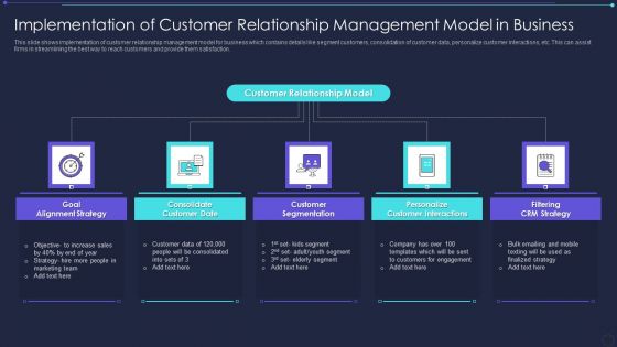 Implementation Of Customer Relationship Management Model In Business Guidelines PDF Implementation Of Customer Relationship Management Model In Business Guidelines PDF