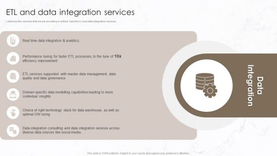 Implementation Of Data Governance Framework ETL And Data Integration Services Background PDF