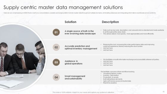 Implementation Of Data Governance Framework Ppt PowerPoint Presentation Complete Deck With Slides Slide13