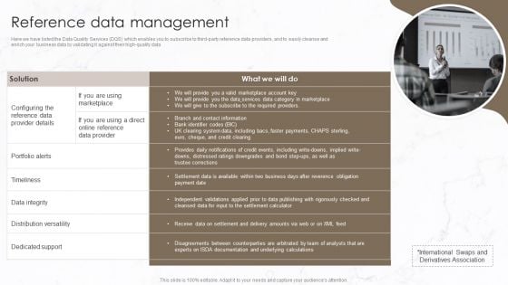 Implementation Of Data Governance Framework Reference Data Management Pictures PDF