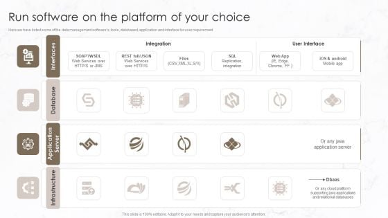 Implementation Of Data Governance Framework Run Software On The Platform Pictures PDF