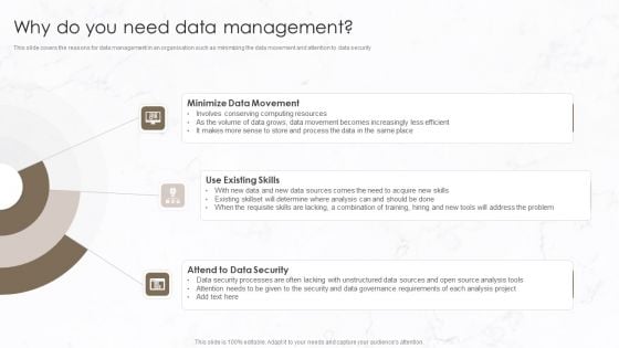 Implementation Of Data Governance Framework Why Do You Need Data Management Structure PDF