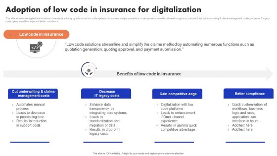 Implementation Of Digital Advancement Techniques Adoption Of Low Code In Insurance Pictures PDF