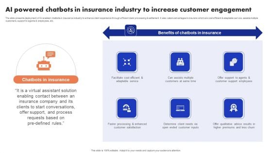 Implementation Of Digital Advancement Techniques Ai Powered Chatbots In Insurance Download PDF