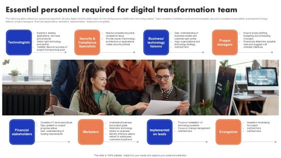 Implementation Of Digital Advancement Techniques Essential Personnel Required Pictures PDF