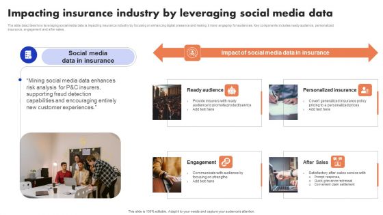 Implementation Of Digital Advancement Techniques Impacting Insurance Industry Information PDF