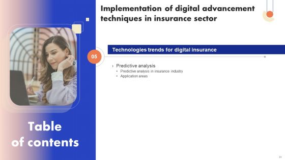 Implementation Of Digital Advancement Techniques In Insurance Sector Ppt PowerPoint Presentation Complete Deck With Slides