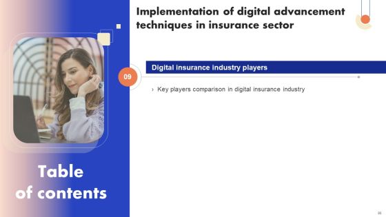 Implementation Of Digital Advancement Techniques In Insurance Sector Ppt PowerPoint Presentation Complete Deck With Slides Slide80