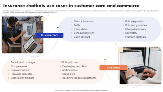 Implementation Of Digital Advancement Techniques Insurance Chatbots Use Cases Background PDF Implementation Of Digital Advancement Techniques Insurance Chatbots Use Cases Background PDF
