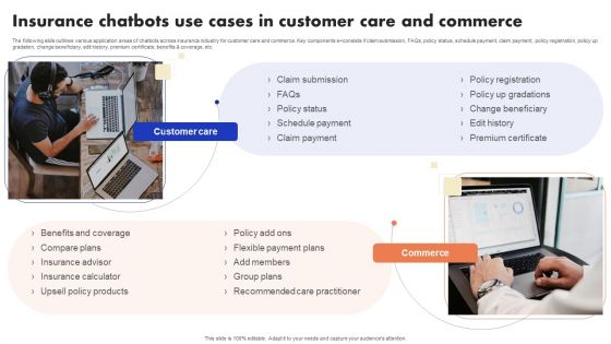 Implementation Of Digital Advancement Techniques Insurance Chatbots Use Cases Background PDF