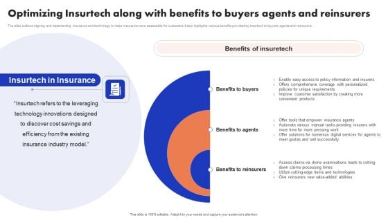 Implementation Of Digital Advancement Techniques Optimizing Insurtech Along Rules PDF