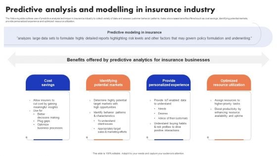 Implementation Of Digital Advancement Techniques Predictive Analysis And Modelling Slides PDF