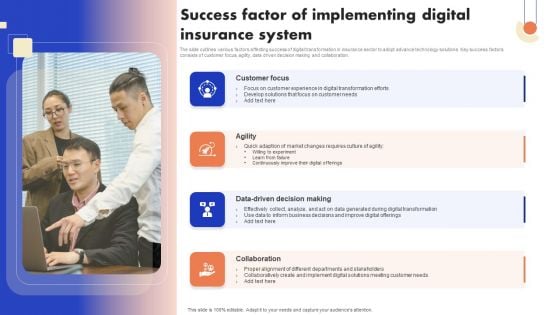 Implementation Of Digital Advancement Techniques Success Factor Of Implementing Background PDF