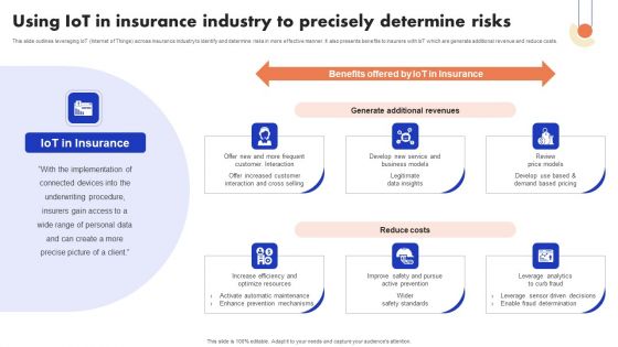 Implementation Of Digital Advancement Techniques Using Iot In Insurance Industry Introduction PDF