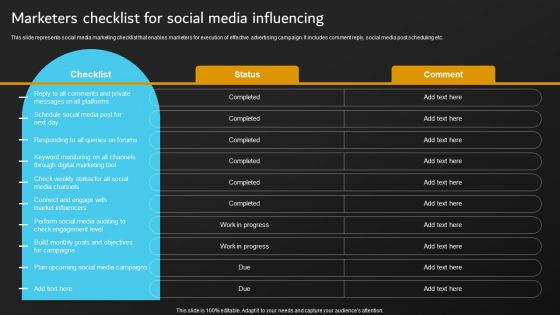 Implementation Of Digital Marketing Marketers Checklist For Social Media Influencing Portrait PDF