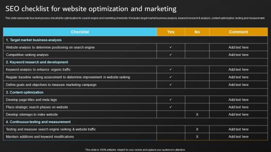 Implementation Of Digital Marketing SEP Checklist For Website Optimization And Marketing Clipart PDF