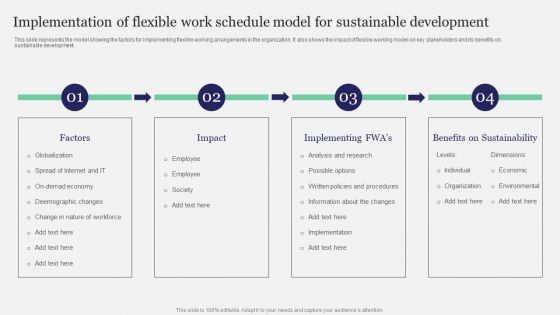 Implementation Of Flexible Work Schedule Model For Sustainable Development Rules PDF