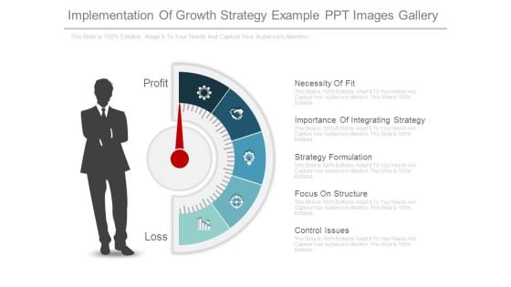 Implementation Of Growth Strategy Example Ppt Images Gallery