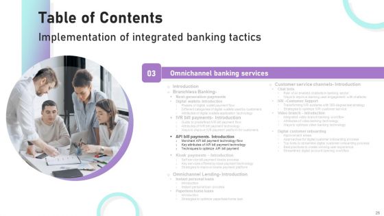 Implementation Of Integrated Banking Tactics Ppt PowerPoint Presentation Complete Deck With Slides