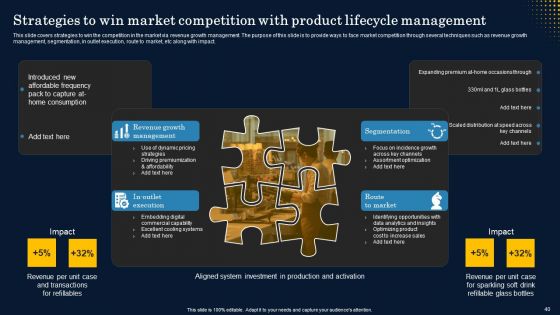 Implementation Of Product Lifecycle Management Framework Ppt PowerPoint Presentation Complete Deck With Slides