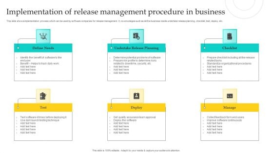 Implementation Of Release Management Procedure In Business Rules PDF Implementation Of Release Management Procedure In Business Rules PDF