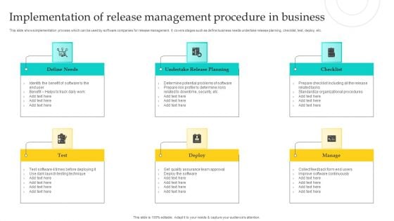 Implementation Of Release Management Procedure In Business Rules PDF