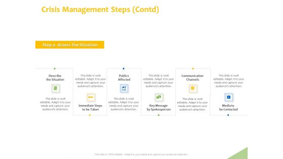 Implementation Of Risk Mitigation Strategies Within A Firm Crisis Management Steps Contd Designs PDF Implementation Of Risk Mitigation Strategies Within A Firm Crisis Management Steps Contd Designs PDF