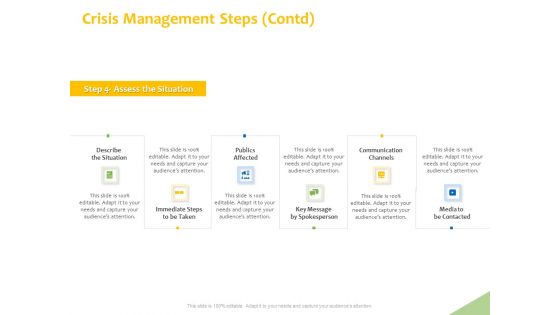 Implementation Of Risk Mitigation Strategies Within A Firm Crisis Management Steps Contd Designs PDF