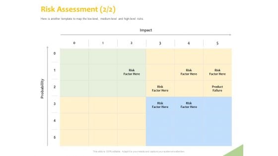 Implementation Of Risk Mitigation Strategies Within A Firm Risk Assessment Ppt Outline Graphics Download PDF