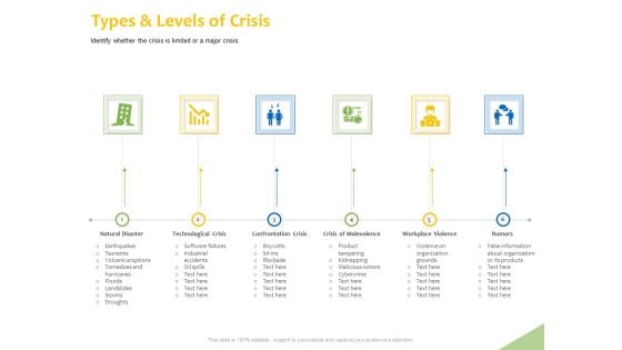 Implementation Of Risk Mitigation Strategies Within A Firm Types And Levels Of Crisis Ppt File Inspiration PDF Implementation Of Risk Mitigation Strategies Within A Firm Types And Levels Of Crisis Ppt File Inspiration PDF