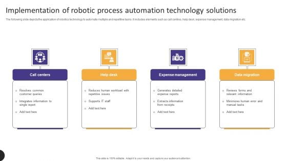 Implementation Of Robotic Process Automation Technology Solutions Mockup PDF