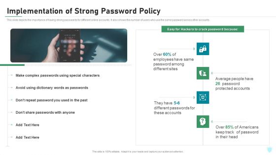 Implementation Of Strong Password Policy IT Security IT Ppt Styles Topics PDF