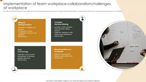 Implementation Of Team Workplace Collaborationchallenges At Workplace Information PDF