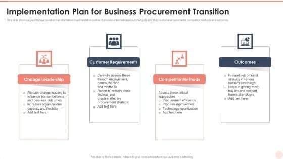 Implementation Plan For Business Procurement Transition Brochure PDF Implementation Plan For Business Procurement Transition Brochure PDF