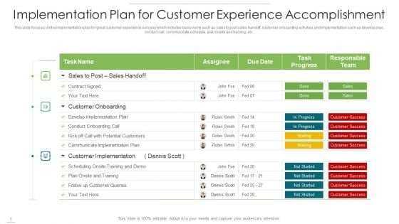 Implementation Plan For Customer Experience Accomplishment Infographics PDF