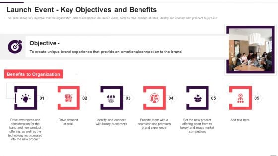 Implementation Plan For New Product Launch Launch Event Key Objectives And Benefits Clipart PDF