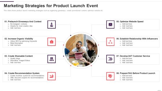 Implementation Plan For New Product Launch Marketing Strategies For Product Launch Event Sample PDF