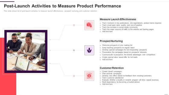 Implementation Plan For New Product Launch Post Launch Activities Pictures PDF