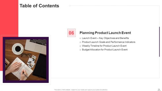 Implementation Plan For New Product Launch Ppt PowerPoint Presentation Complete With Slides