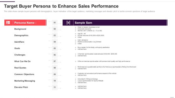 Implementation Plan For New Product Launch Target Buyer Persona To Enhance Sales Performance Sample PDF Implementation Plan For New Product Launch Target Buyer Persona To Enhance Sales Performance Sample PDF