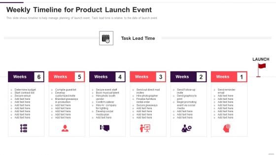 Implementation Plan For New Product Launch Weekly Timeline For Product Launch Event Template PDF Implementation Plan For New Product Launch Weekly Timeline For Product Launch Event Template PDF