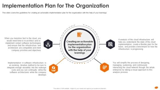 Implementation Plan For The Organization Scaling Cloud Infrastructure Template PDF