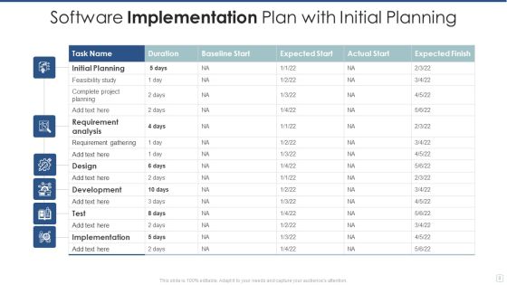 Implementation Plan Ppt PowerPoint Presentation Complete With Slides Slide08