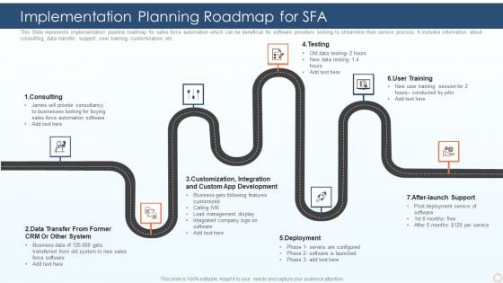 Implementation Planning Roadmap For SFA Ppt PowerPoint Presentation Gallery Picture PDF Implementation Planning Roadmap For SFA Ppt PowerPoint Presentation Gallery Picture PDF