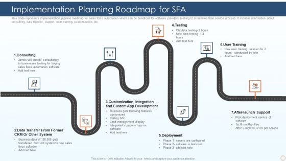 Implementation Planning Roadmap For SFA Ppt PowerPoint Presentation Gallery Picture PDF